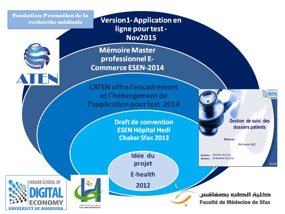 Lancement du premier projet e-health de l'ESEN